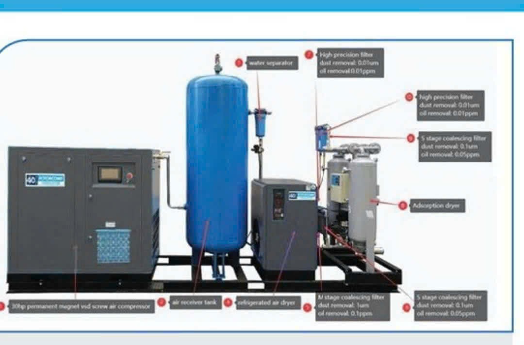 Công Ty TNHH Thương Mại Dịch Vụ Kỹ Thuật Hoàng Tín